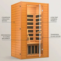 Indoor Infrared Sauna Built for Daily Wellness, 2-Person Capacity, Low EMF Carbon Panels, Canadian Hemlock Wood — Feature Infographic