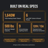 Indoor Infrared Sauna Built for Daily Wellness, 2-Person Capacity, Low EMF Carbon Panels, Canadian Hemlock Wood — Results & Stats